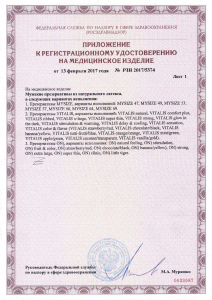 Презервативы VITALIS, My Size 2 Презервативы VITALIS, My Size 2