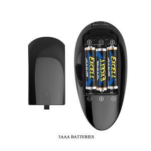 Вибратор с Присоской Jason BW-008041ZSY