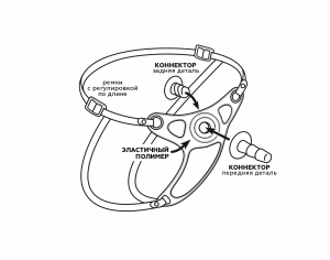 Пояс STRAP-ON эластичный полимерный 9857ru