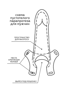 Фаллоимитатор поясной пустотелый с бандажом 7407/3ru