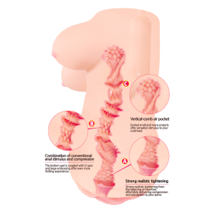 Мастурбатор Clara OnaHole с имитацией груди телесный KOKOS M03-001-12