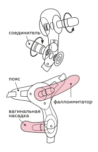 Фаллоимитатор неоскин с поясом Harness 838803ru