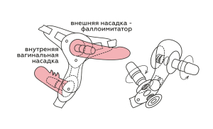 Фаллоимитатор неоскин с поясом Harness 836703ru