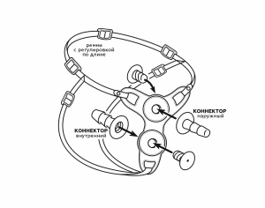Пояс STRAP-ON женский телесный 9858ru