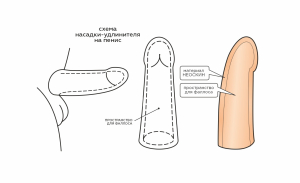 Фаллоудлинитель кибер-кожа 690203ru