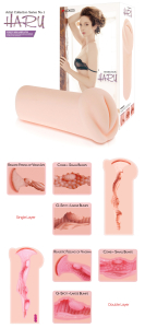 Мастурбатор Haru вагина телесный KOKOS M04-001-006