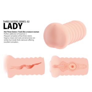 Мастурбатор Lady с вибропулей телесный TPR KOKOS M03-001-02V
