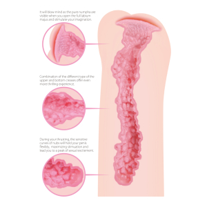 Мастурбатор Sandara двойной слой телесный KOKOS M03-001-07D
