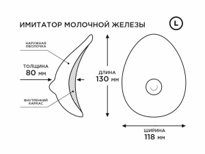Протез молочной железы 3 размер Neoskin Lovetoy 700003ru