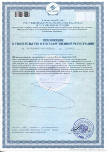 БАД Тигр пилюли 1 гр_2 БАД Тигр пилюли 1 гр_2