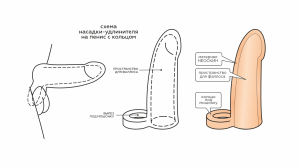 Фаллоудлинитель с кольцом Cock Next 692403ru