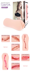 Мастурбатор SANDA вагина телесный KOKOS M04-001-007