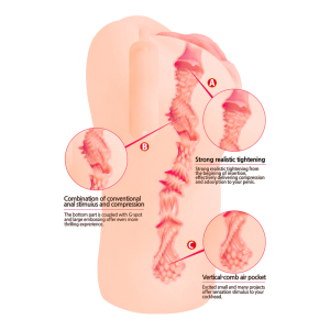 Мастурбатор BELLANA телесный силикон KOKOS M03-001-13