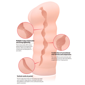 Мастурбатор Tong-Ggo анальный телесный KOKOS M03-001-04