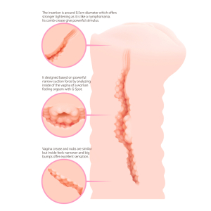 Мастурбатор Nymph вагина телесный KOKOS M03-001-03